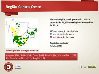 Região Centro-Oeste 
134 municípios participaram do LIRAa – redução de 56,3% em relação a novembro de 2013 113 em situação satisfatória 20 em situação de alerta 01 em situação de risco Capitais em alerta Cuiabá (MT) 
Município em situação de risco: 
Alagoas (20), Bahia (16), Ceará ( 03), Paraíba (34), Pernambuco (29), Rio Grande do Norte (12), Sergipe (12)  