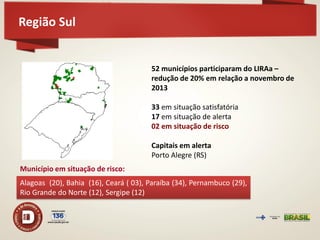 Região Sul 
52 municípios participaram do LIRAa – redução de 20% em relação a novembro de 2013 33 em situação satisfatória 17 em situação de alerta 02 em situação de risco Capitais em alerta Porto Alegre (RS) 
Município em situação de risco: 
Alagoas (20), Bahia (16), Ceará ( 03), Paraíba (34), Pernambuco (29), Rio Grande do Norte (12), Sergipe (12)  