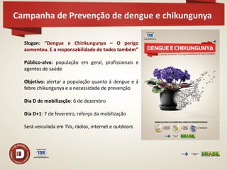 Campanha de Prevenção de dengue e chikungunya 
Slogan: “Dengue e Chinkungunya – O perigo aumentou. E a responsabilidade de todos também” Público-alvo: população em geral, profissionais e agentes de saúde Objetivo: alertar a população quanto à dengue e à febre chikungunya e a necessidade de prevenção Dia D de mobilização: 6 de dezembro Dia D+1: 7 de fevereiro, reforço da mobilização Será veiculada em TVs, rádios, internet e outdoors  