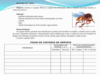 ROTEIRO DE VISITA
Objetivo: orientar os Agentes Mirins no registro de informacões sobre a situação encontrada durante as
visitas aos imóveis.
Material :
- panfletos elaborados pelos alunos
- ficha de anotacões da visita (sulfite mimeografado ou xerox)
- crachás
- lápis
- tabelas de dosagens de sal de cozinha e água sanitária
Desenvolvimento:
Os Agentes Mirins, portando uma identificacão (crachá) serão divididos em duplas e visitarão casas ao redor
da escola, realizando orientacões e demonstrações sobre cuidados para evitar a criação de larvas do mosquito da
dengue com utilização de produtos caseiros (sal de cozinha, água sanitária, detergente e sabão em pó).
Levarão a seguinte ficha:
FICHA DE VISTORIA DE IMÓVEIS
SITUAÇÃO DO
IMÓVEL ( X )
TIPO DE CRIADOUROS
ENCONTRADOS
ENDEREÇO
Fechado Recusa Nº c/ água Nº c/ larvas
 
