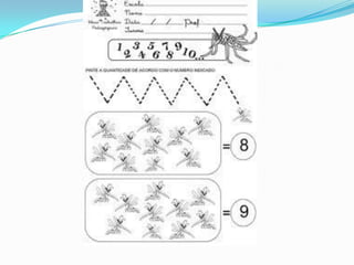 Apresentação dengue