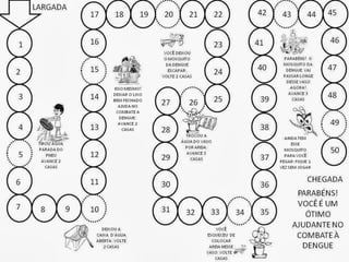 Apresentação dengue