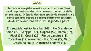 Pernambuco registra o maior número de casos (646),
sendo o primeiro a identificar aumento de microcefalia
em sua região. O Estado decretou estado de emergência e
conta com uma equipe de acompanhamento dos casos
desde 22 de outubro de 2015, segundo a pasta.
Em seguida, estão Paraíba (248), Rio Grande do
Norte (79), Sergipe (77), Alagoas (59), Bahia (37),
Piauí (36), Ceará (25), Rio de Janeiro (13),
Tocantins (12) Maranhão (12), Goiás (2), Mato
Grosso do Sul (1) e Distrito Federal (1).
DADOS
 