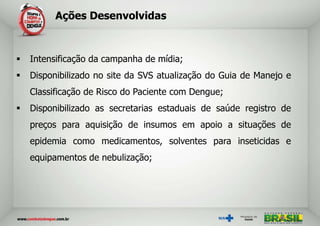 Ações Desenvolvidas



   Intensificação da campanha de mídia;
   Disponibilizado no site da SVS atualização do Guia de Manejo e
    Classificação de Risco do Paciente com Dengue;
   Disponibilizado as secretarias estaduais de saúde registro de
    preços para aquisição de insumos em apoio a situações de
    epidemia como medicamentos, solventes para inseticidas e
    equipamentos de nebulização;
 