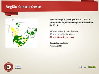 Região Centro-Oeste 
134 municípios participaram do LIRAa – redução de 56,3% em relação a novembro de 2013 113 em situação satisfatória 20 em situação de alerta 01 em situação de risco Capitais em alerta Cuiabá (MT)  