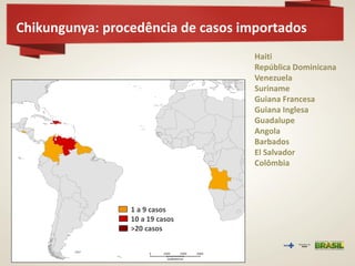 Chikungunya: procedência de casos importados 
1 a 9 casos 10 a 19 casos >20 casos 
Haiti República Dominicana Venezuela Suriname Guiana Francesa Guiana Inglesa Guadalupe Angola Barbados El Salvador Colômbia  