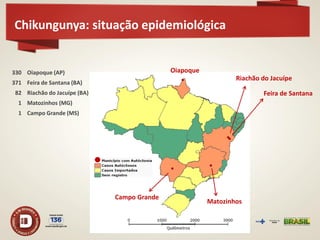 Chikungunya: situação epidemiológica 
Oiapoque 
Riachão do Jacuípe 
Feira de Santana 
Matozinhos 
Campo Grande 
Oiapoque (AP) Feira de Santana (BA) Riachão do Jacuípe (BA) Matozinhos (MG) Campo Grande (MS) 
330 371 82 1 1  
