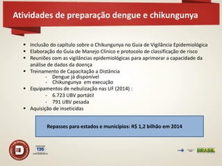 Atividades de preparação dengue e chikungunya 
Inclusão do capítulo sobre o Chikungunya no Guia de Vigilância Epidemiológica 
Elaboração do Guia de Manejo Clínico e protocolo de classificação de risco 
Reuniões com as vigilâncias epidemiológicas para aprimorar a capacidade da análise de dados da doença 
Treinamento de Capacitação a Distância - Dengue já disponível 
-Chikungunya em execução 
Equipamentos de nebulização nas UF (2014) : 
-6.723 UBV portátil 
-791 UBV pesada 
Aquisição de inseticidas 
Repasses para estados e municípios: R$ 1,2 bilhão em 2014  