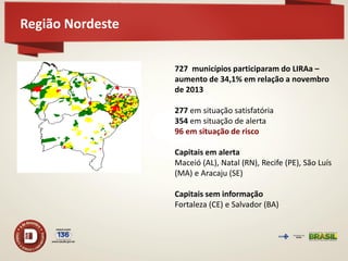 Região Nordeste 
727 municípios participaram do LIRAa – aumento de 34,1% em relação a novembro de 2013 277 em situação satisfatória 354 em situação de alerta 96 em situação de risco Capitais em alerta Maceió (AL), Natal (RN), Recife (PE), São Luís (MA) e Aracaju (SE) Capitais sem informação Fortaleza (CE) e Salvador (BA)  