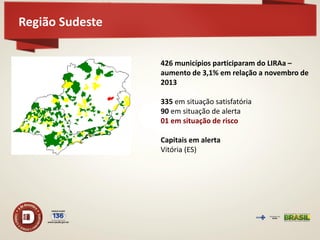 Região Sudeste 
426 municípios participaram do LIRAa – aumento de 3,1% em relação a novembro de 2013 335 em situação satisfatória 90 em situação de alerta 01 em situação de risco Capitais em alerta Vitória (ES)  