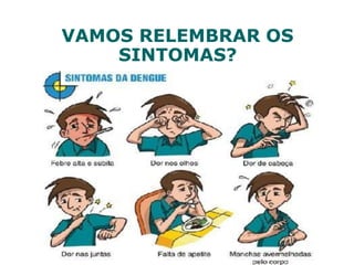 VAMOS RELEMBRAR OS
SINTOMAS?
 