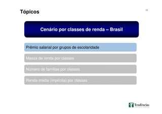 11
Tópicos
Renda média (implícita) por classes
Massa de renda por classes
Número de famílias por classes
Prêmio salarial por grupos de escolaridade
Cenário por classes de renda – Brasil
 