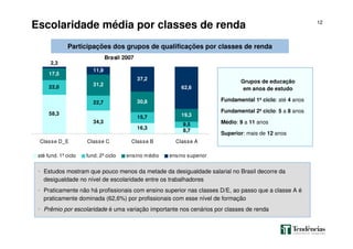12
Escolaridade média por classes de renda
Participações dos grupos de qualificações por classes de renda
Grupos de educação
em anos de estudo
Fundamental 1º ciclo: até 4 anos
Fundamental 2º ciclo: 5 a 8 anos
Médio: 9 a 11 anos
Superior: mais de 12 anos
Brasil 2007
58,3
34,3
16,3 8,7
22,0
22,7
15,7
9,5
17,5
31,2
30,8
19,3
11,9
37,2
62,6
2,3
Classe D_E Classe C Classe B Classe A
até fund. 1º ciclo fund. 2º ciclo ensino médio ensino superior
• Estudos mostram que pouco menos da metade da desigualdade salarial no Brasil decorre da
desigualdade no nível de escolaridade entre os trabalhadores
• Praticamente não há profissionais com ensino superior nas classes D/E, ao passo que a classe A é
praticamente dominada (62,6%) por profissionais com esse nível de formação
• Prêmio por escolaridade é uma variação importante nos cenários por classes de renda
 
