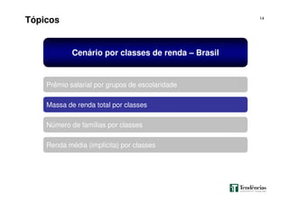 14
Tópicos
Cenário por classes de renda – Brasil
Renda média (implícita) por classes
Massa de renda total por classes
Número de famílias por classes
Prêmio salarial por grupos de escolaridade
 