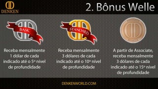 Apresentação denken português 2.0