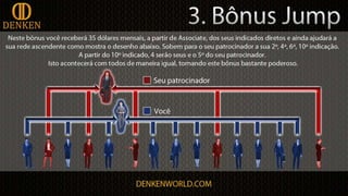 Apresentação denken português 2.0
