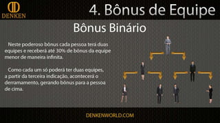 Apresentação denken português 2.0