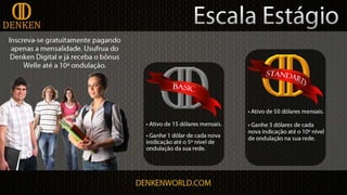 Apresentação denken português 2.0