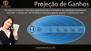 Apresentação denken português 2.0