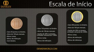 Apresentação denken português 2.0