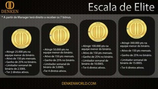 Apresentação denken português 2.0