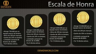 Apresentação denken português 2.0