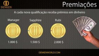 Apresentação denken português 2.0