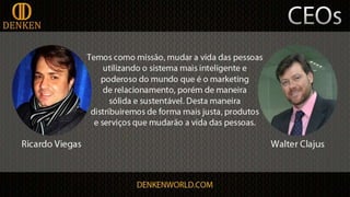 Apresentação denken português 2.0