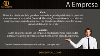 Apresentação denken português 2.0