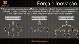 Apresentação denken português 2.0