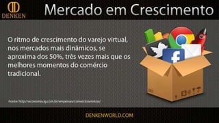 Apresentação denken português 2.0