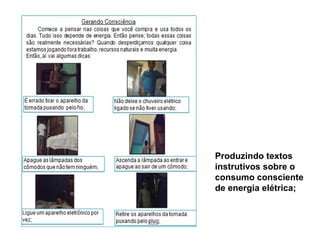 Produzindo textos
instrutivos sobre o
consumo consciente
de energia elétrica;
 