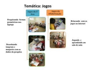 Temática: Jogos


 Pesquisando formas
                                      Brincando com os
 geométricas nos
 laptops                              jogos na internet




                                       Jogando e
                                       aprendendo em
 Desenhando                            sala de aula
tangrans e
maquetes com os
dados da pesquisa
 