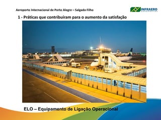 1 - Práticas que contribuíram para o aumento da satisfação
Aeroporto Internacional de Porto Alegre – Salgado Filho
ELO – Equipamento de Ligação Operacional
 