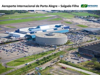 Aeroporto Internacional de Porto Alegre – Salgado Filho
 