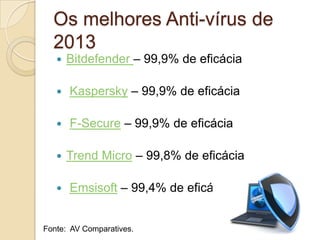 Os melhores Anti-vírus de
2013


Bitdefender – 99,9% de eficácia



Kaspersky – 99,9% de eficácia



F-Secure – 99,9% de eficácia




Trend Micro – 99,8% de eficácia
Emsisoft – 99,4% de eficácia

Fonte: AV Comparatives.

 