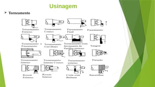 Usinagem
 Torneamento
 
