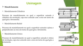 Usinagem
 Mandrilamento
o Mandrilamento Cilíndrico
Processo de mandrilamento no qual a superfície usinada é
cilíndrica de revolução, cujo eixo coincide com o eixo em torno do
qual gira a ferramenta.
o Mandrilamento Radial
Processo de mandrilamento no qual a superfície usinada é plana e
perpendicular ao eixo em torno do qual gira a ferramenta.
o Mandrilamento Cônico
Processo de mandrilamento no qual a superfície usinada é cônica
de revolução, cujo eixo coincide com o eixo em torno do qual gira a
ferramenta.
 