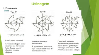 Usinagem
 Fresamento
 