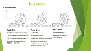 Usinagem
 Fresamento
 