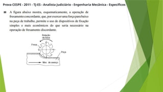 Prova CESPE - 2011 - TJ-ES - Analista Judiciário - Engenharia Mecânica - Específicos
 