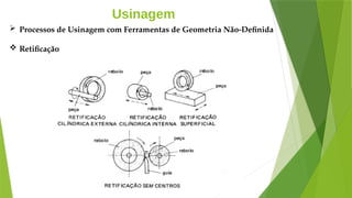 Usinagem
 Processos de Usinagem com Ferramentas de Geometria Não-Definida
 Retificação
 