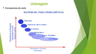 Usinagem
 Ferramentas de corte
 