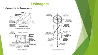Usinagem
 Geometria da Ferramenta
 