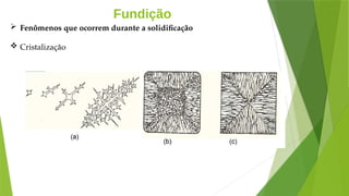 Fundição
 Fenômenos que ocorrem durante a solidificação
 Cristalização
 