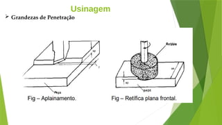 Usinagem
 Grandezas de Penetração
 