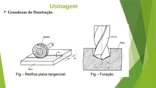 Usinagem
 Grandezas de Penetração
 
