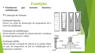 Fundição
 Fenômenos que ocorrem durante a
solidificação
 Contração do Volume
Contração líquida;
Ocorre em razão da diminuição da temperatura até o
início da solidificação.
Contração de solidificação;
Ocorre devido a variação de volume durante a mudança
do estado líquido para o sólido.
Contração sólida;
Ocorre devido a variação de volume já no estado sólido,
ou seja, da temperatura de fim de solidificação até a
temperatura ambiente.
 