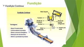 Fundição
 Fundição Contínua
 