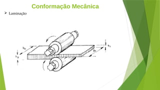Conformação Mecânica
 Laminação
 